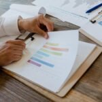 business resource evaluation report