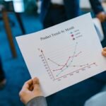 leadership metrics and numbers