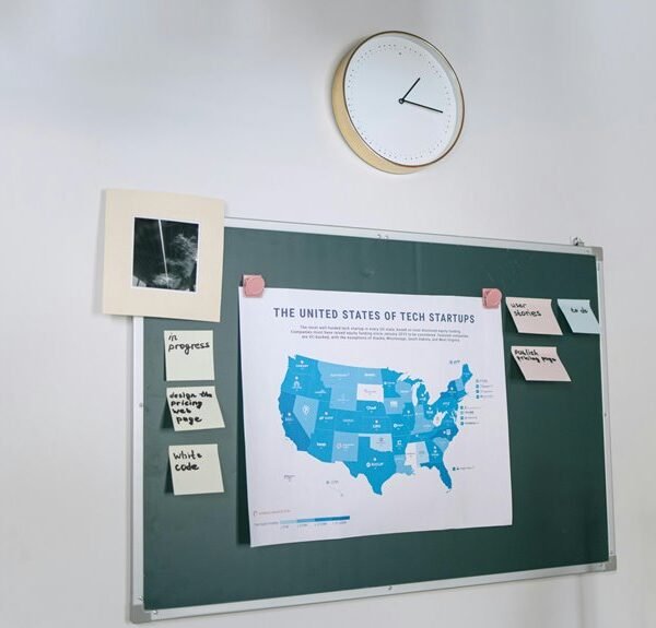 directional framework mapping brief