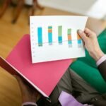 identifier portfolio grounding file