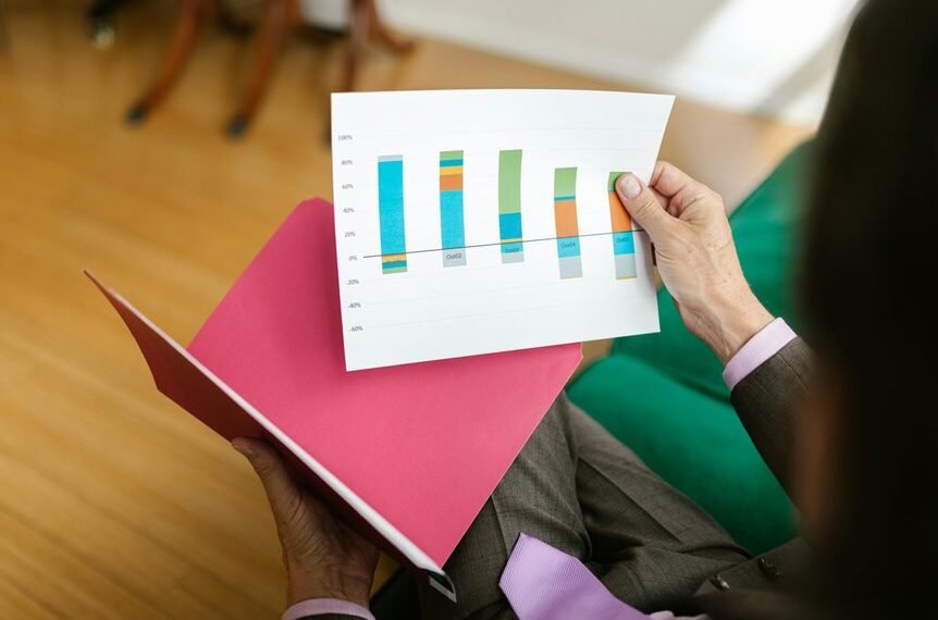 identifier portfolio grounding file