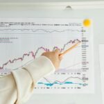 numeric intake indexation data