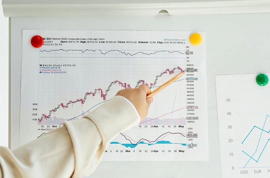 numeric intake indexation data